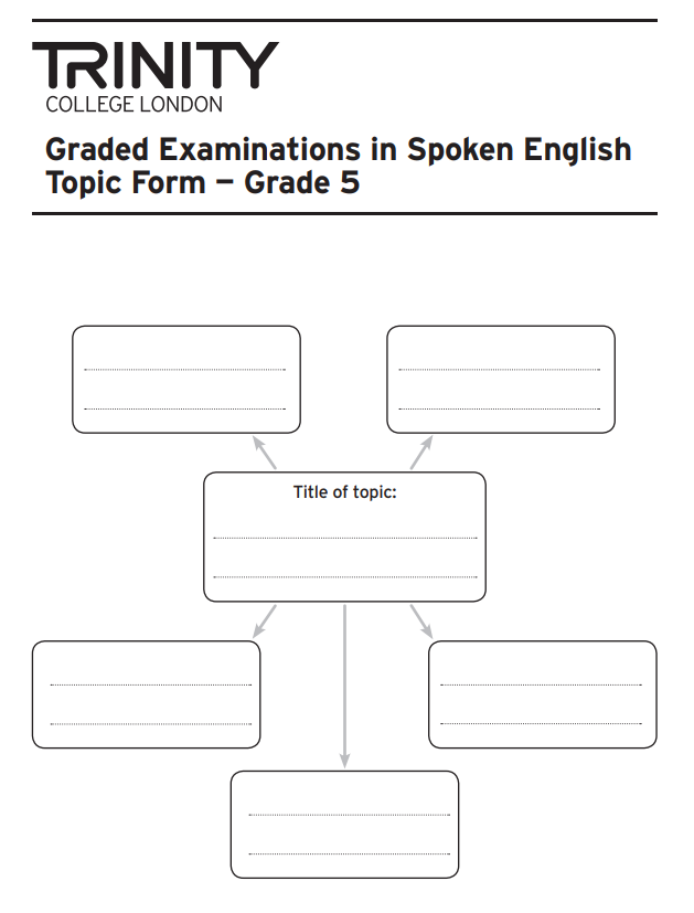 Trinity GESE Grade 5 topic form